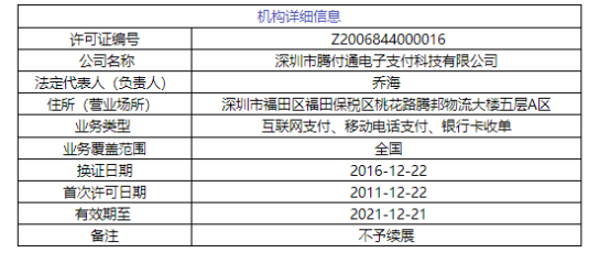 腾付通注销支付牌照