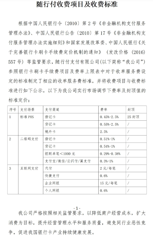 随心付最新收费标准