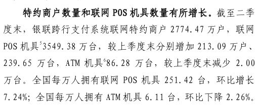 2023年第二季度联网POS机具数量增长情况