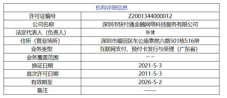 快付通公司支付牌照信息