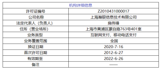 瀚银科技的支付牌照