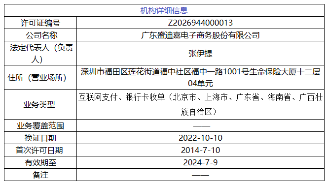 盛迪嘉支付牌照