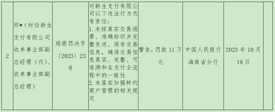 时任新生支付收单事业部副总经理被警告且处罚款11万元