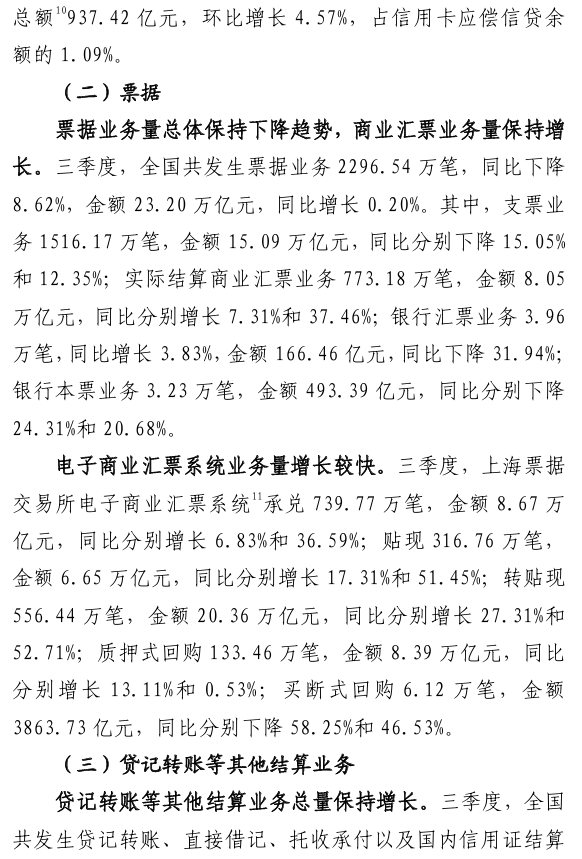 2023年第三季度支付体系运行总体情况（3）