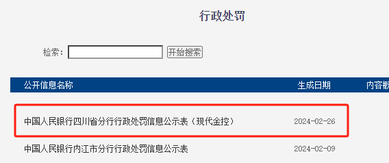 现代金控因未按规定公示费率标准被处罚