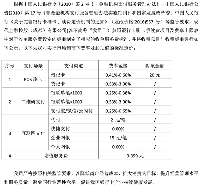 支付公司公布收费标准和服务项目