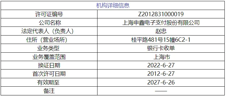 申鑫支付公司支付牌照