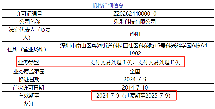 新版支付牌照来了