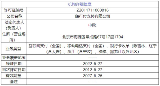随行付支付有限公司支付牌照
