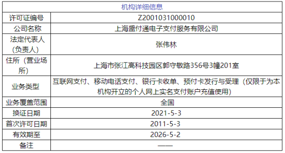 上海盛付通电子支付服务有限公司支付牌照