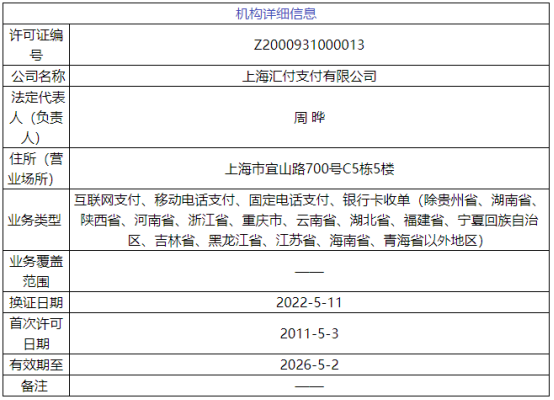上海汇付支付有限公司支付牌照