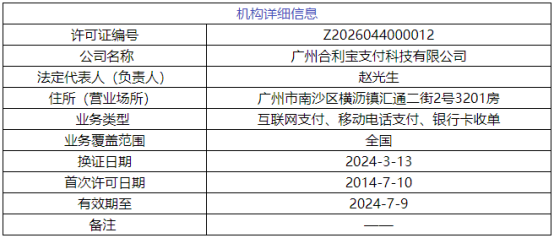 广州合利宝支付科技有限公司支付牌照