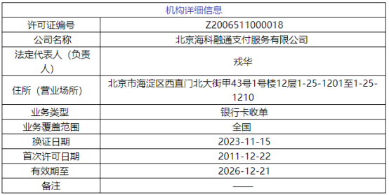 北京海科融通支付服务有限公司支付牌照