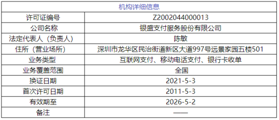银盛支付服务股份有限公司支付牌照