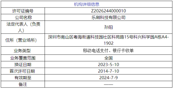 乐刷科技有限公司支付牌照