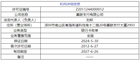 2024嘉联支付有限公司支付牌照