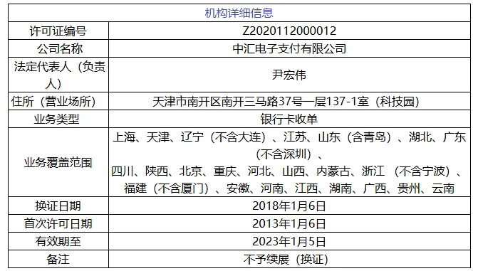 这两家支付公司牌照不予续展被注销！