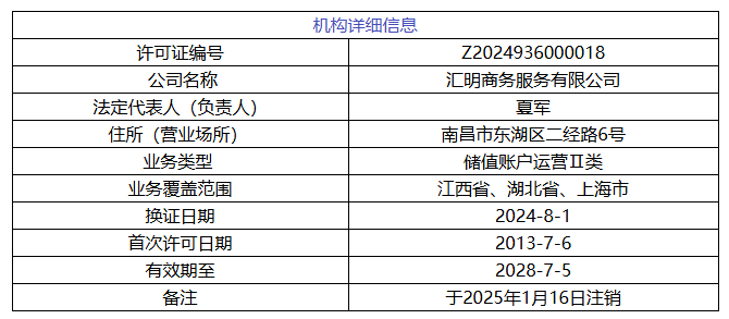 又一支付公司牌照被注销！今年第三张！