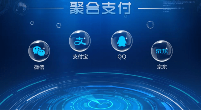 第四方支付